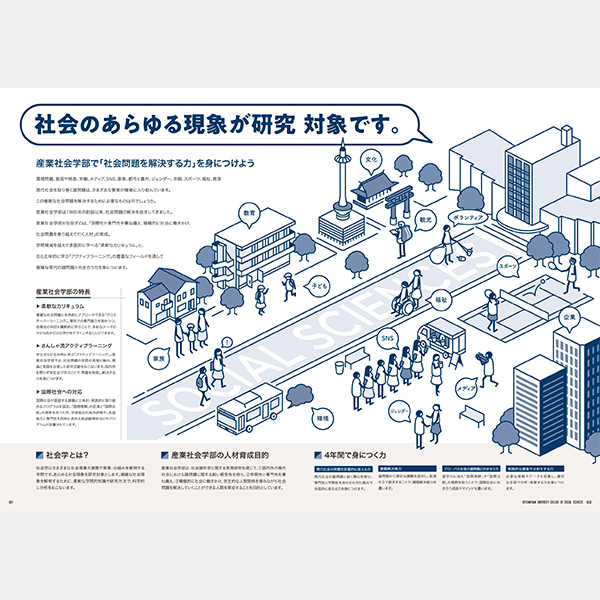 立命館大学 産業社会学部 学部案内 株式会社wave